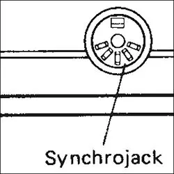 Synchrojack