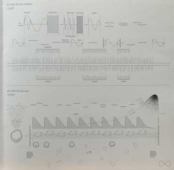 LP Alva Noto: HYbr:ID I LTD 358370