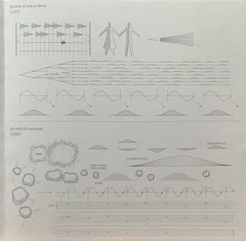 LP Alva Noto: HYbr:ID I LTD 358370