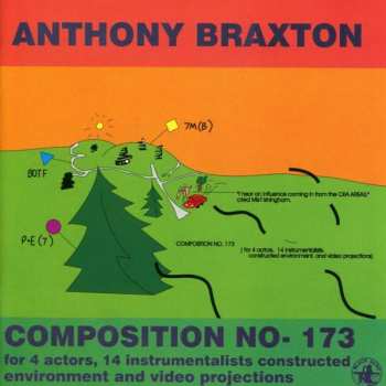 CD Anthony Braxton: Composition No- 173 For 4 Actors, 14 Instrumentalists Constructed Environment And Video Projections  399998