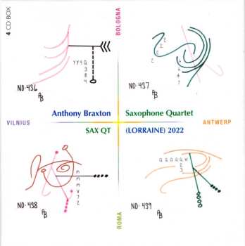 Album Anthony Braxton Saxophone Quartet: Sax Qt (Lorraine) 2022