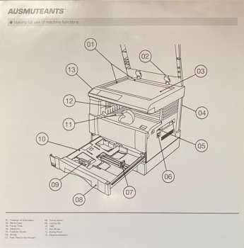 LP Ausmuteants: Order Of Operation 574586