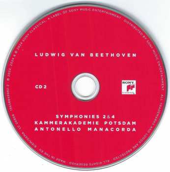 5CD/Box Set Ludwig van Beethoven: The Complete Symphonies 620441