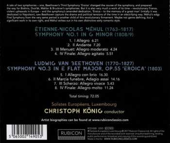 CD Ludwig van Beethoven: Symphony No. 3; Symphony No. 1 648283