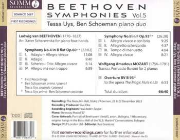 CD Ludwig van Beethoven: Beethoven Symphonies Vol.5 621179