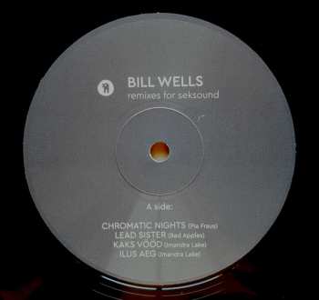 LP Bill Wells: Remixes For Seksound LTD | NUM 231514