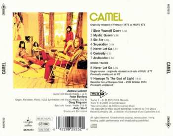 CD Camel: Camel 390290