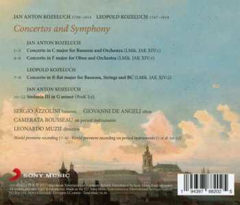 CD Camerata Rousseau: Kozeluch: Concertos and Symphony 600157