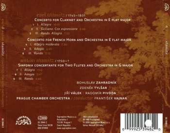 CD Prague Chamber Orchestra: Concertos for Wind Instruments 7786