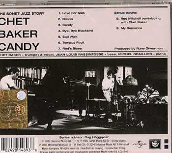 CD Chet Baker: Candy 648888