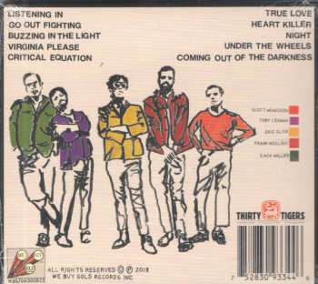 CD Dr. Dog: Critical Equation 466049