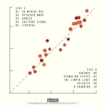 LP Embassy 516: Correlation 574805