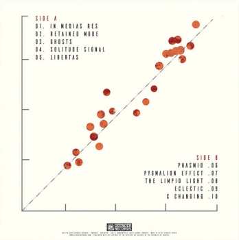 LP Embassy 516: Correlation CLR 600077