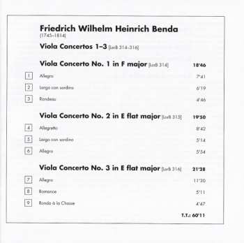 CD Bernard Labadie: Viola Concertos 1-3 191193