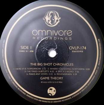 LP Game Theory: The Big Shot Chronicles LTD | CLR 441800