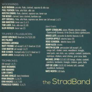 CD Geoff Stradling & The StradBand: Nimble Digits 654916