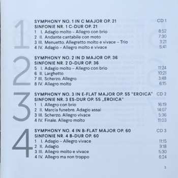 6CD Ludwig van Beethoven: Beeth9ven The Symphonies 422271