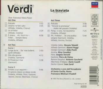 CD Giuseppe Verdi: La Traviata (Highlights) 45124