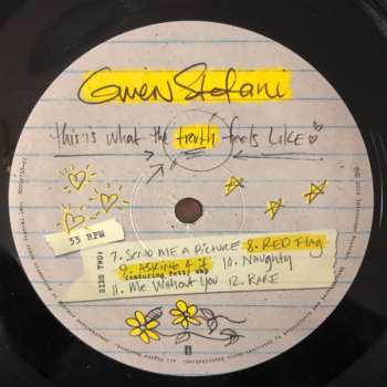 LP Gwen Stefani: This Is What The Truth Feels Like 36313