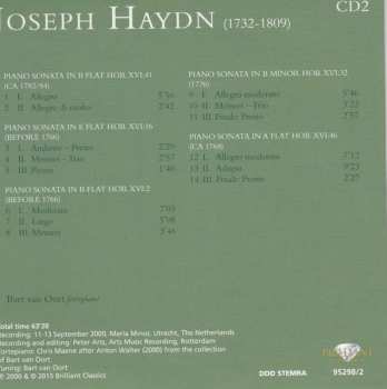 16CD Joseph Haydn: Complete Piano Music 649258