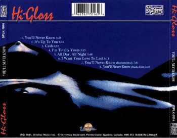 CD Hi-Gloss: You'll Never Know 637250