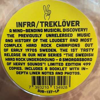 LP Infra: Infra / Treklöver LTD 187678