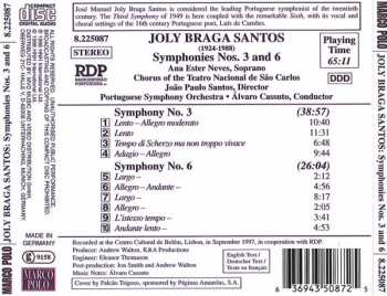 CD Álvaro Cassuto: Symphonies Nos. 3 And 6 114266