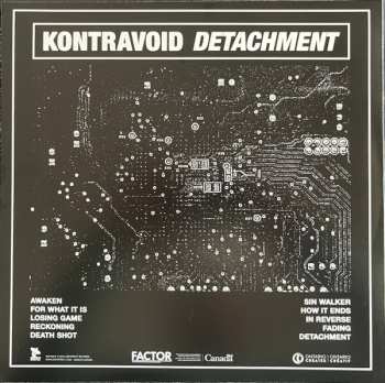 LP Kontravoid: Detachment CLR 578566