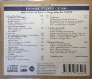 2CD Leonard Warren: Prima Voce 428386