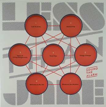 LP Less Than Jake: Sound The Alarm LTD | CLR 417766