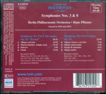 CD Ludwig van Beethoven: Symphony No. 3 "Eroica" ; Symphony No. 8 (Historical Recordings 1929-1933) 321467