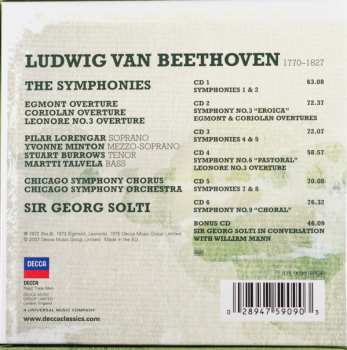 7CD/Box Set Ludwig van Beethoven: The Symphonies 304622