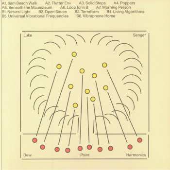 Album Luke Sanger: Dew Point Harmonics