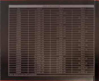 CD Master Boot Record: Hardwarez 640784