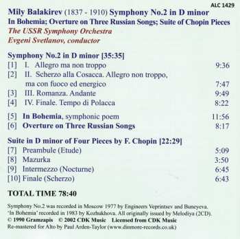 CD Russian State Symphony Orchestra: Symphony No. 2 [In Bohemia / Overture On Russian Themes / Suite of Chopin Themes 305138