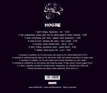 CD Pankow: Hogre LTD | NUM | DIGI 418374