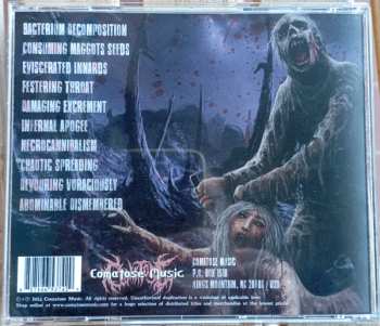 CD Perveration: Putrefaction Of Infinite Apogee 561865