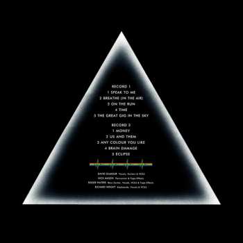 2LP Pink Floyd: The Dark Side Of The Moon CLR | LTD 603423