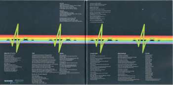 CD Pink Floyd: The Dark Side Of The Moon LTD 613885