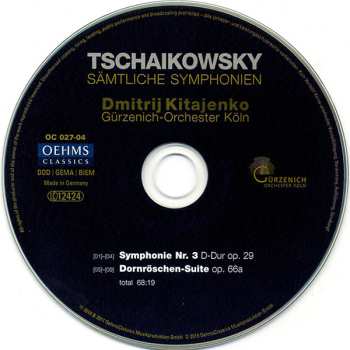 8CD/Box Set Pyotr Ilyich Tchaikovsky: Sämtliche Symphonien 448754