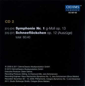 8CD/Box Set Pyotr Ilyich Tchaikovsky: Sämtliche Symphonien 448754