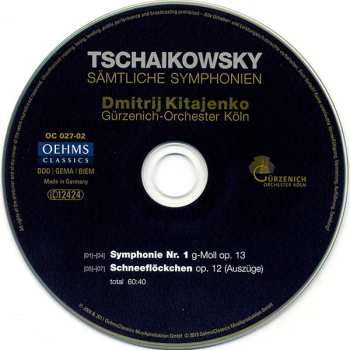 8CD/Box Set Pyotr Ilyich Tchaikovsky: Sämtliche Symphonien 448754