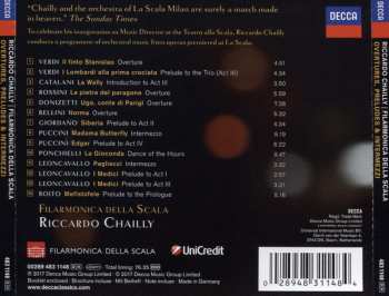 CD Riccardo Chailly: Overtures, Preludes & Intermezzi 274957