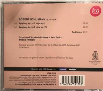 CD Robert Schumann: Symphonies Nos. 2 And 4 641864