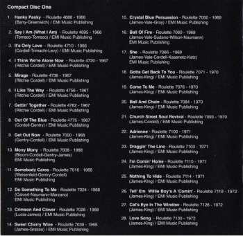 2CD Tommy James & The Shondells: 40 Years (1966-2006)  The Complete Singles Collection 403109