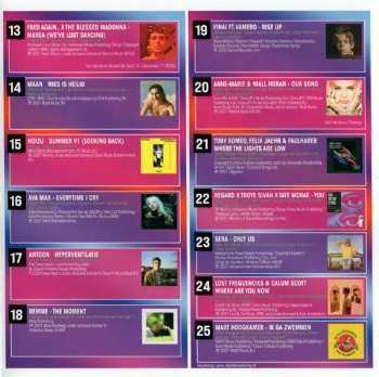 CD Various: 538 - Hitzone 99 94478