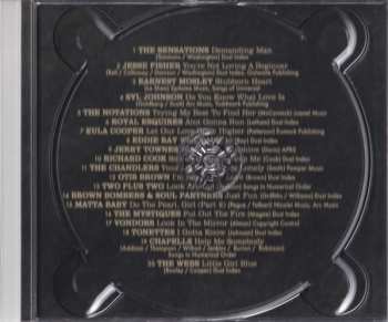 CD Various: All Night Long (Northern Soul Floor Fillers) 563660