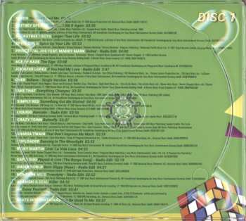 3CD/Box Set Various: Bravo Hits Party - 90er Vol. 2 630072