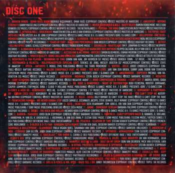 2CD Various: Hardcore Top 100 MMXXII (Best Of 2022) 462364