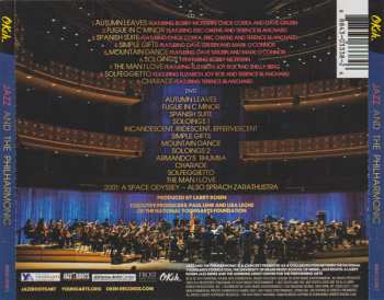 CD/DVD Various: Jazz & The Philharmonic 549526